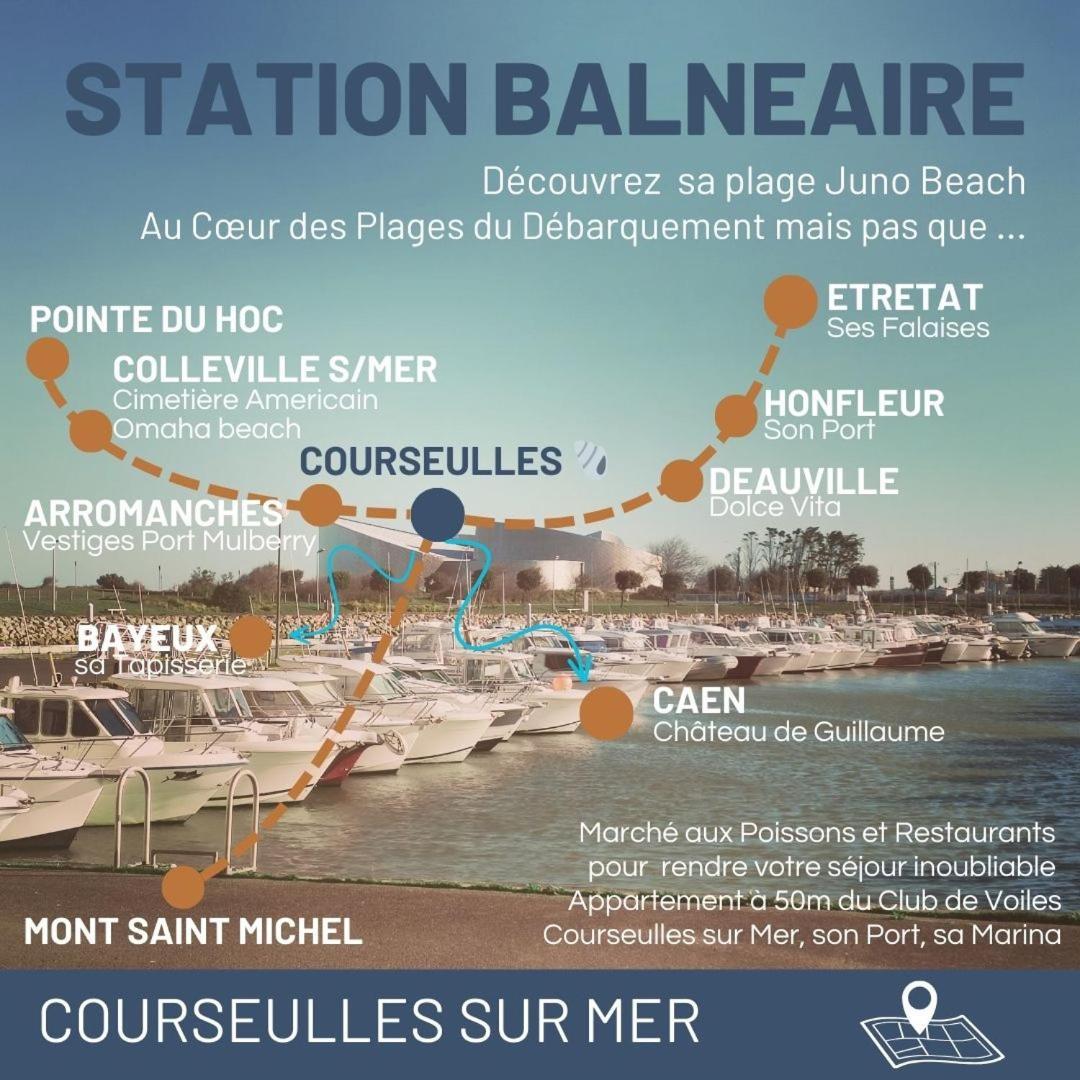 L'Echappee Douce - Mer & Port A Pied Курсёль-сюр-Мер Экстерьер фото